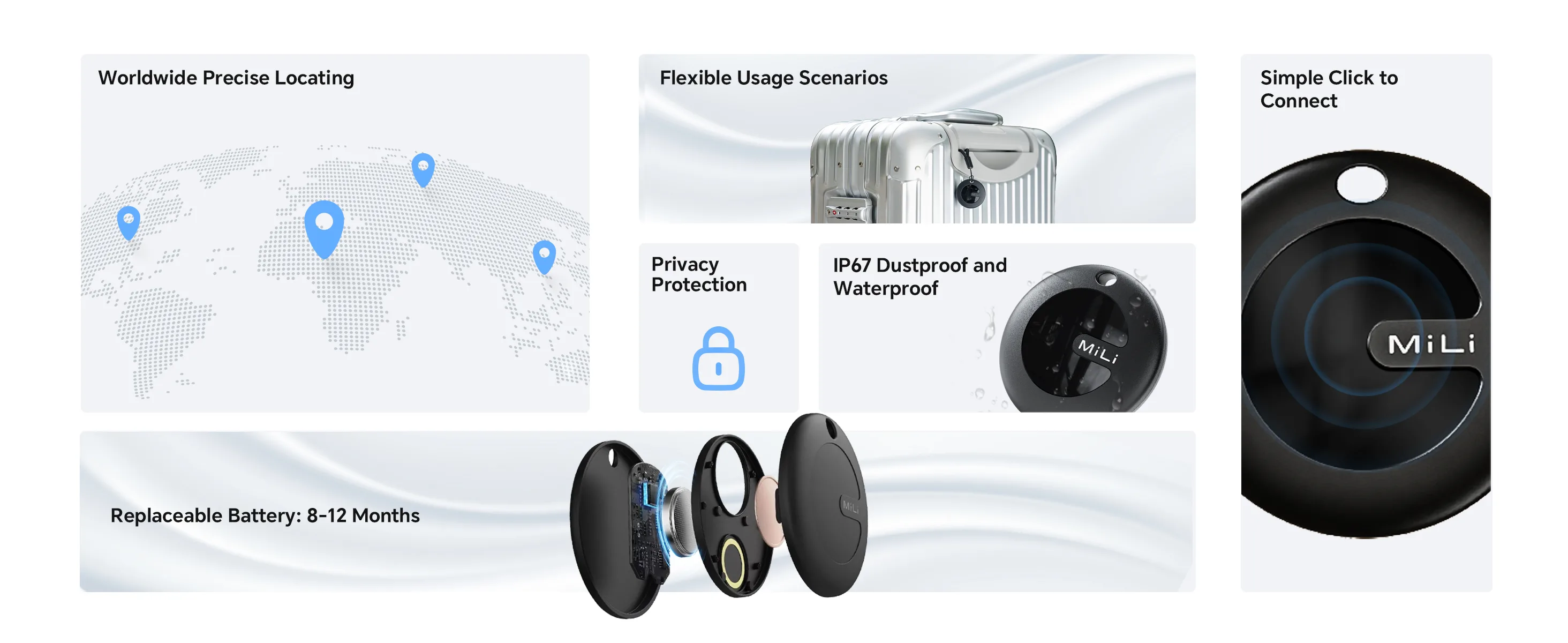 FCSI | A collage displays features of a MiLi tracking device: worldwide locating with a map, suitcase, and icons, highlighting privacy protection, IP67 waterproof rating, simple click connection, and replaceable battery lasting 8–12 months.